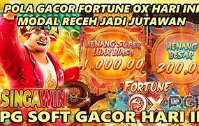 Pasukan Slot Indonesia Hari Ini Pola Gacor Hari Ini Modal Receh 100K